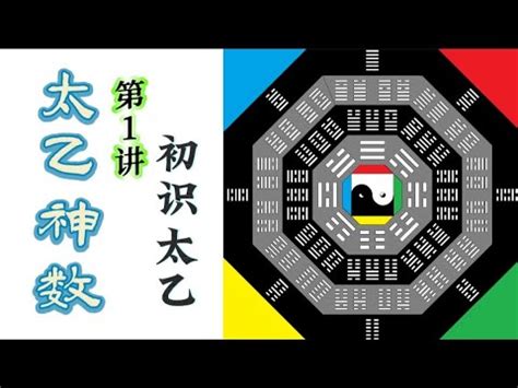 太乙神数|太乙神数入门第一：计算规则与方法